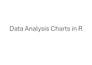 provide spc analyses of technical process data